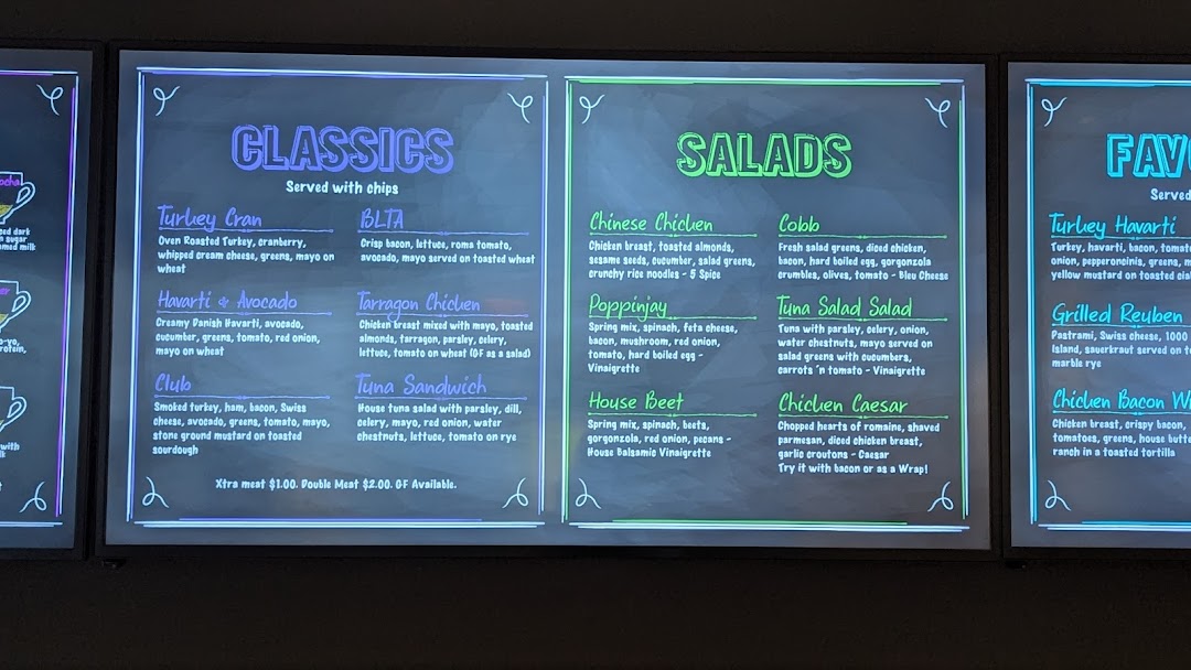 Photo of Poppinjay's A Cafe