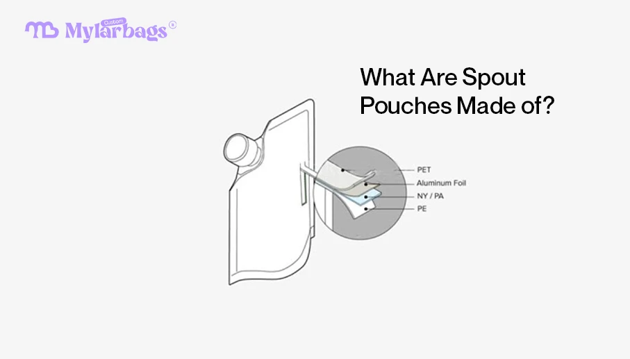 multilayer packaging films spout-pouch-materials