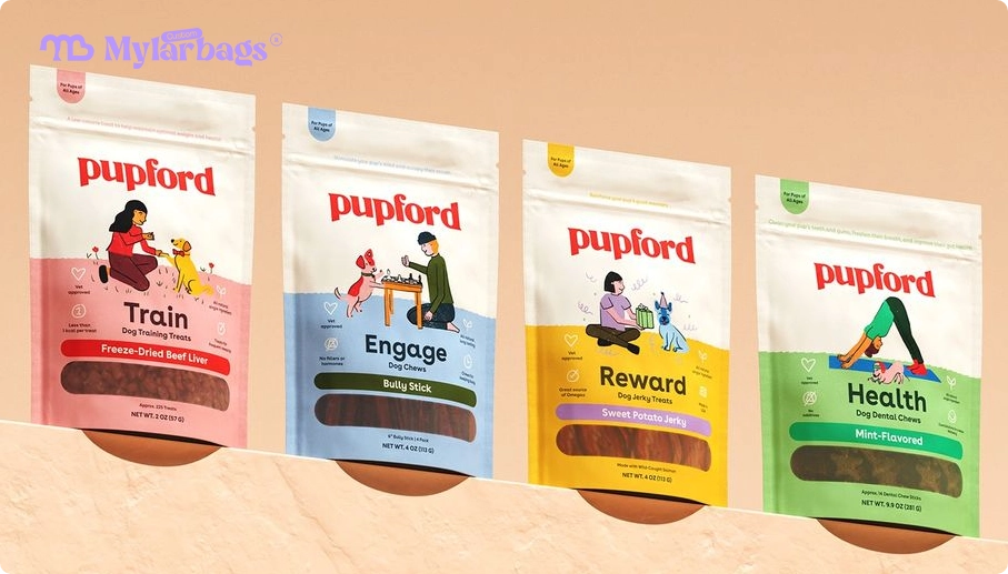 Custom Mylar Packaging Custom Mylar Packaging