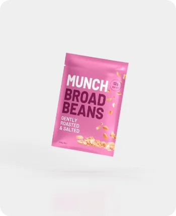 Flat Pouches