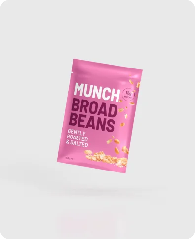 Flat Pouches
