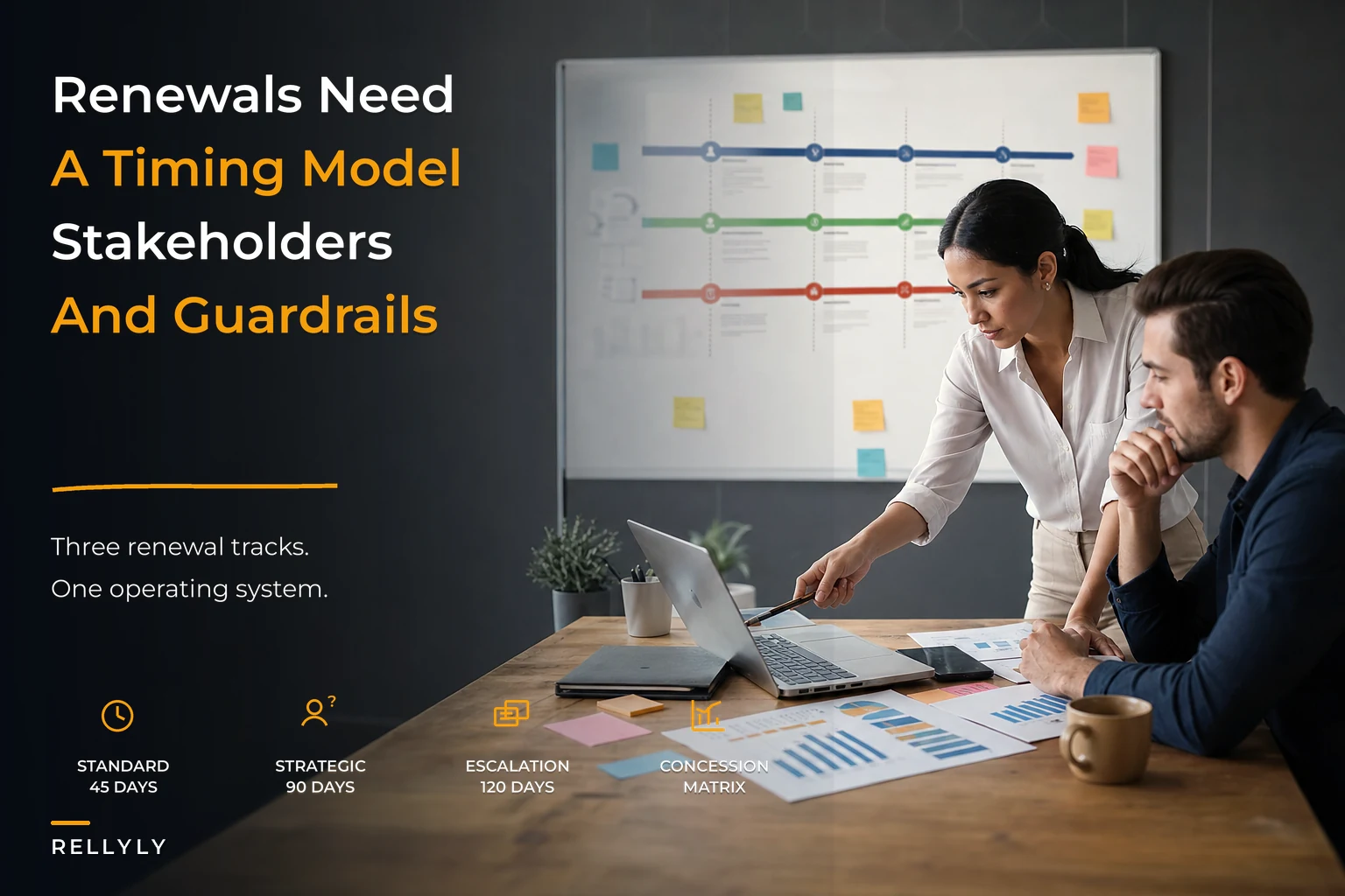 A renewal operating model: timelines, stakeholder mapping and concession guardrails