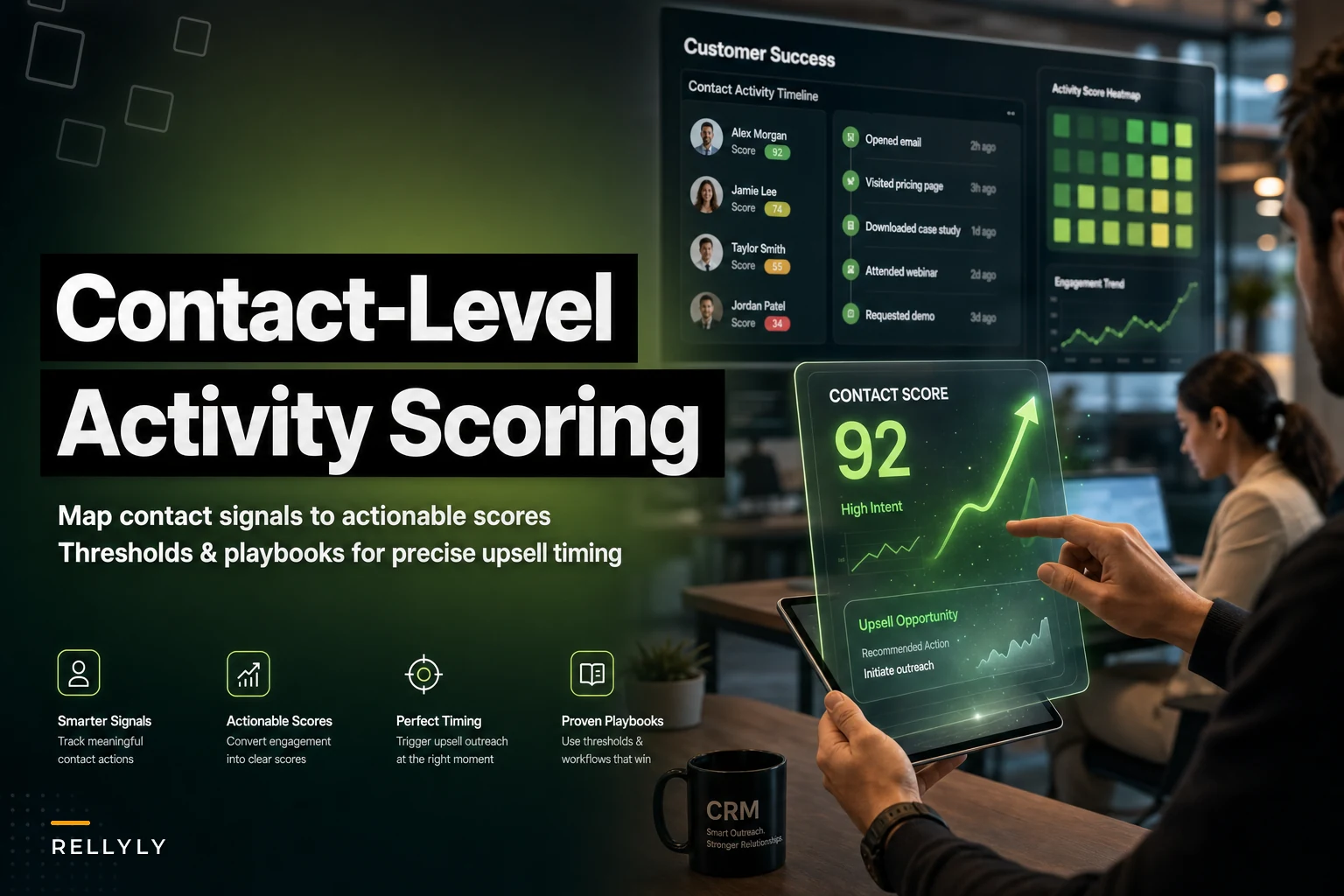 Contact-level activity scoring: a practical model for timing upsell outreach