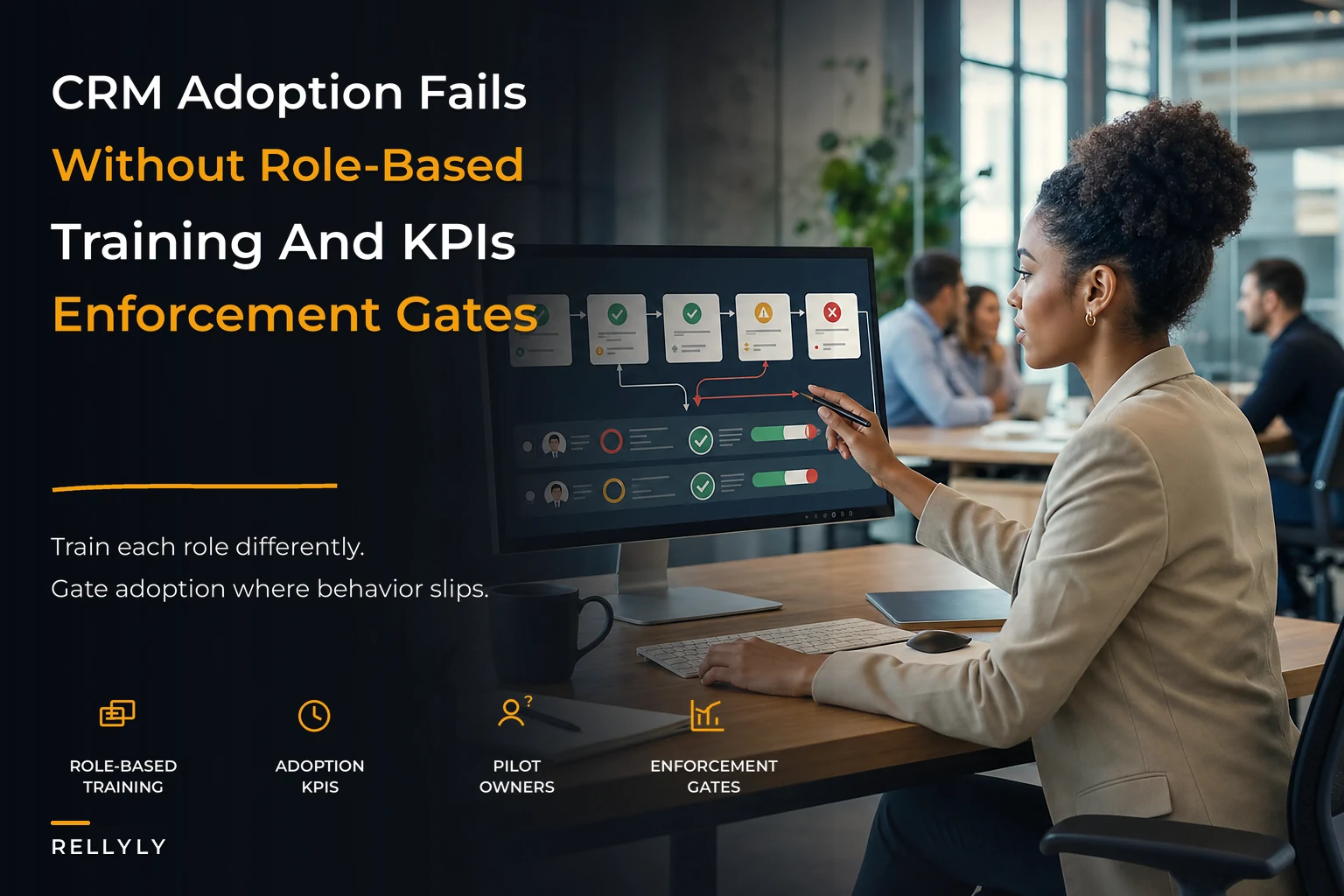 CRM adoption playbook: role‑based micro‑training, adoption KPIs and enforcement gates