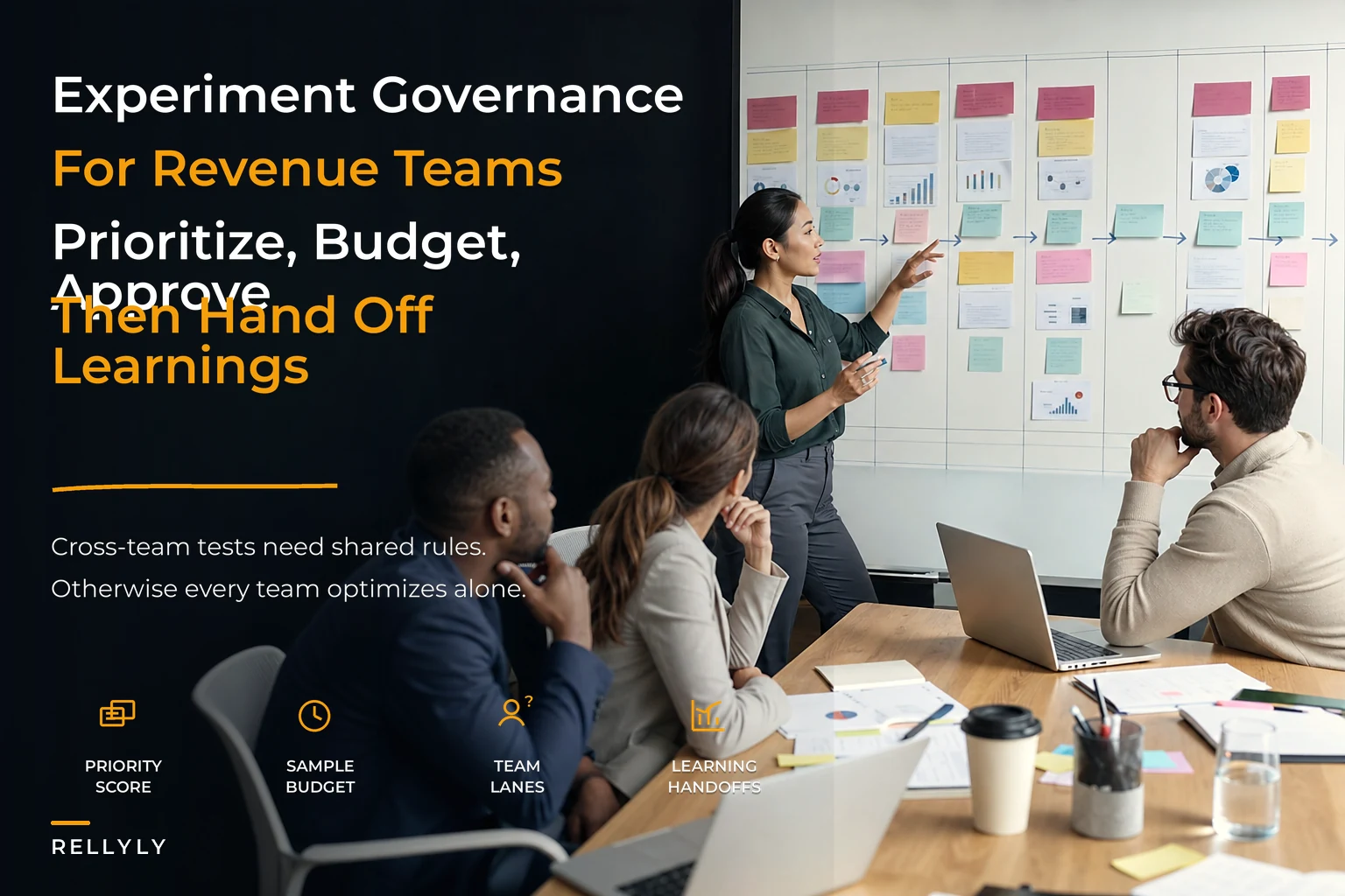 Experiment governance for revenue teams: cross‑team prioritization, sample‑budgeting and learning handoffs