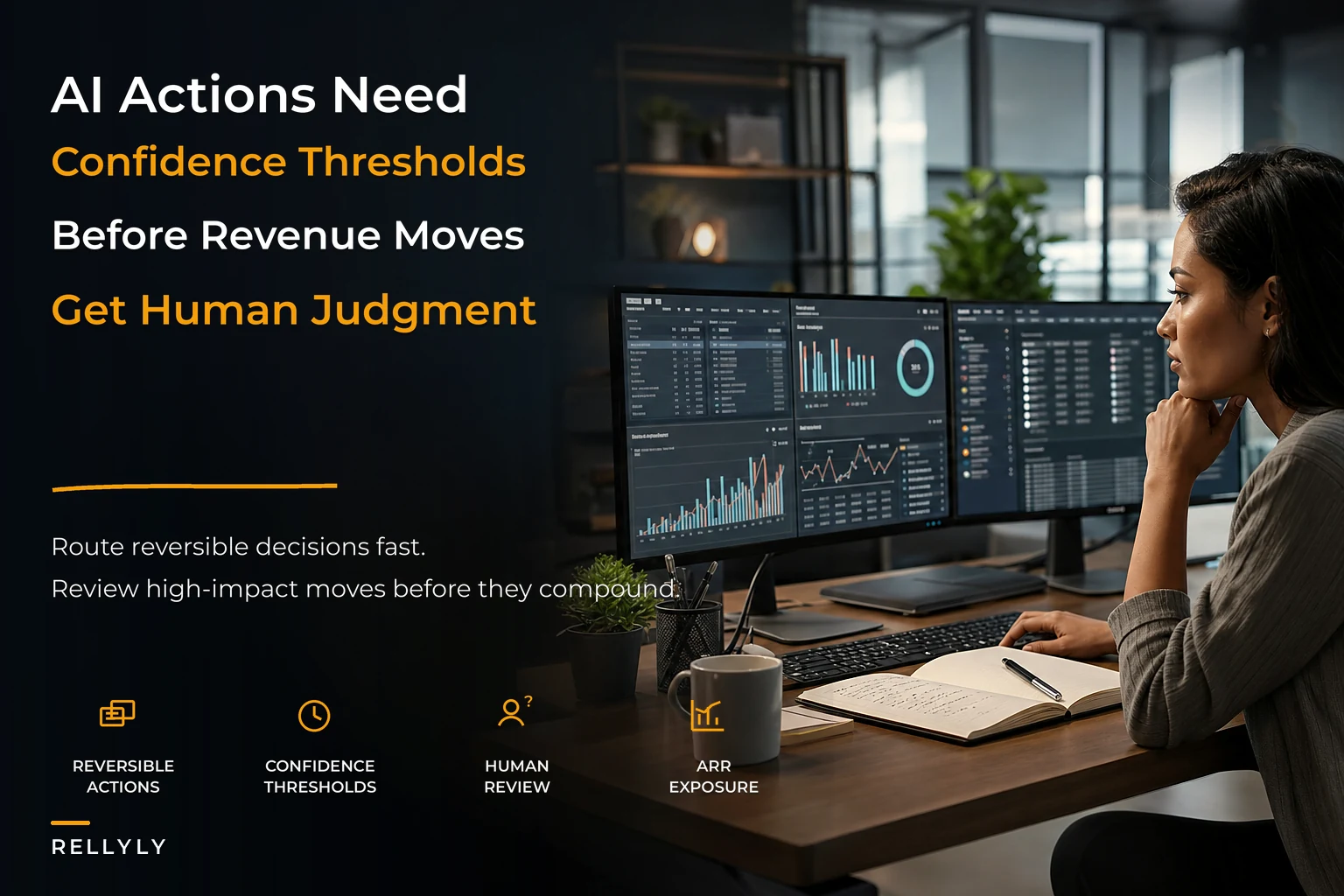 Human-in-the-loop governance for revenue ops with confidence thresholds