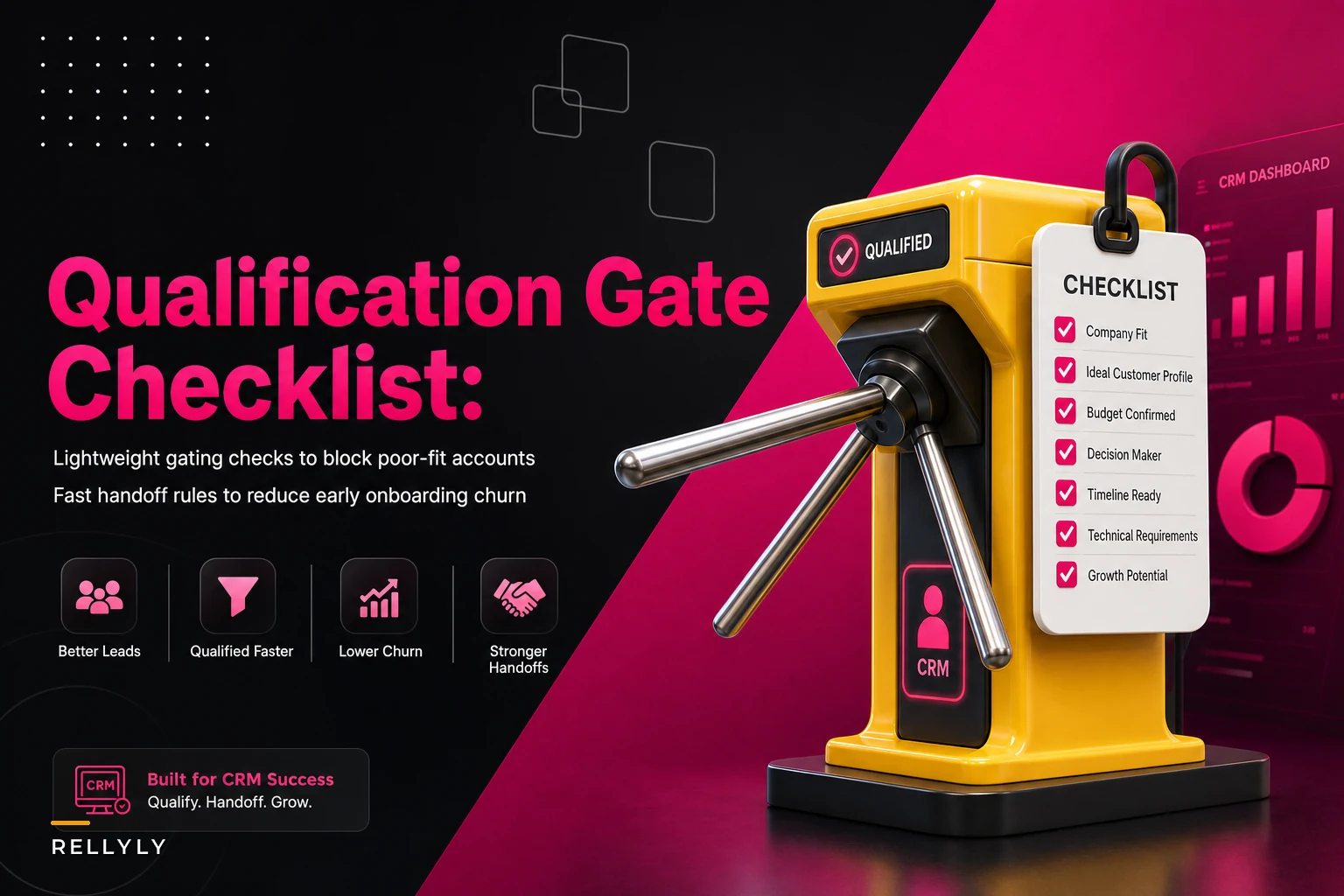 Lightweight qualification checklist to gate onboarding and prevent churn