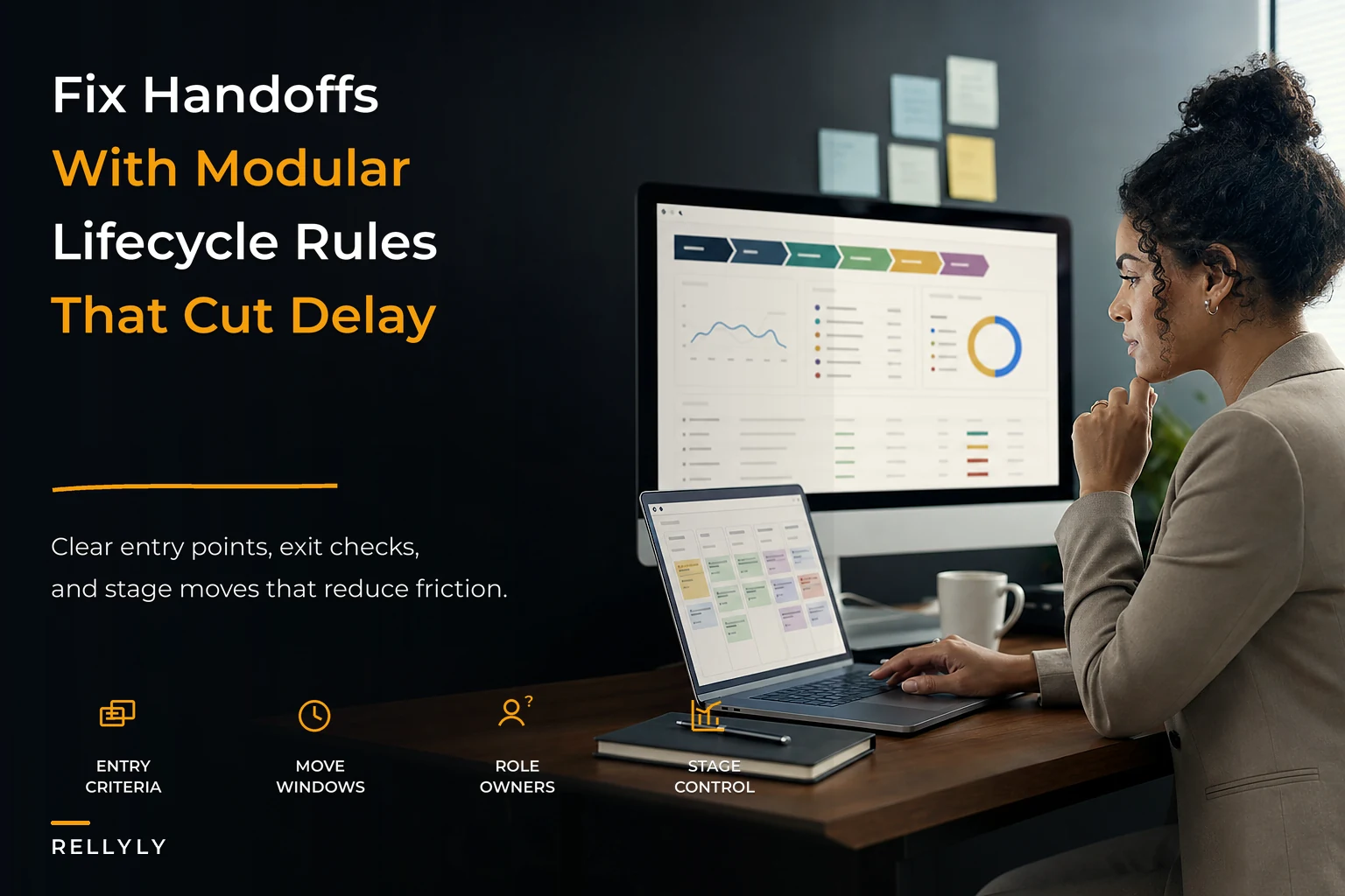 Modular customer lifecycle framework that stops handoff chaos and shortens time-to-value