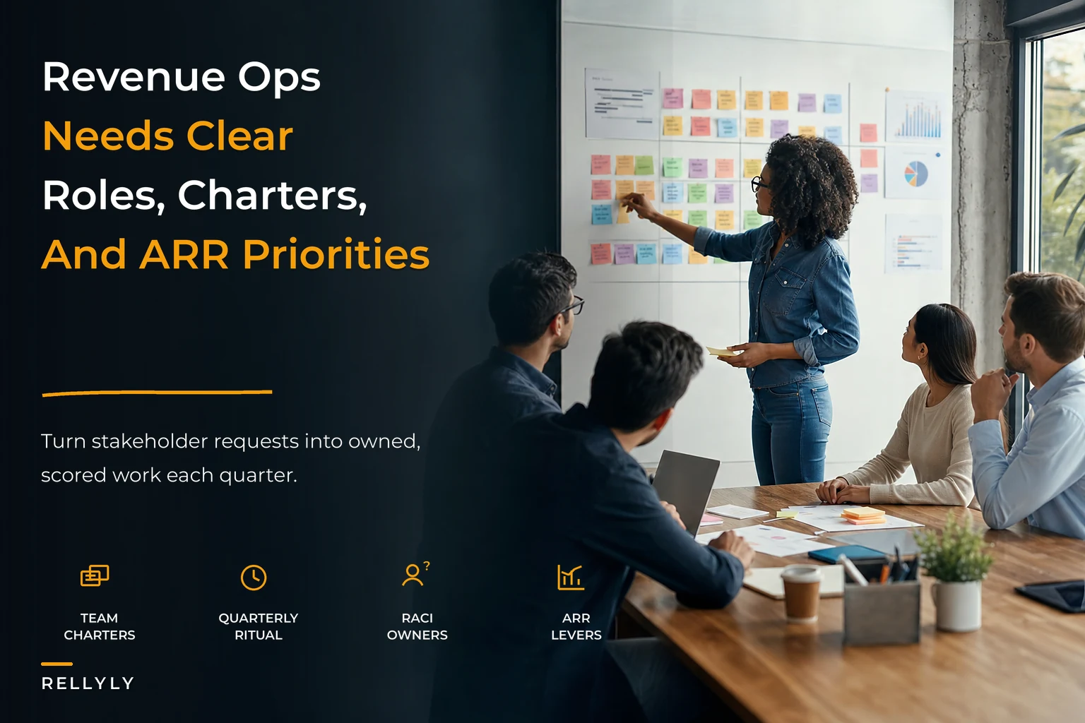 Organizing revenue ops: team charters, RACI examples and a quarterly prioritization ritual tied to ARR levers