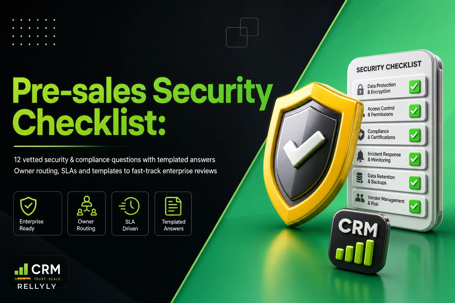 Pre-sales security checklist for enterprise deals: top 12 questions, templated responses and routing plan
