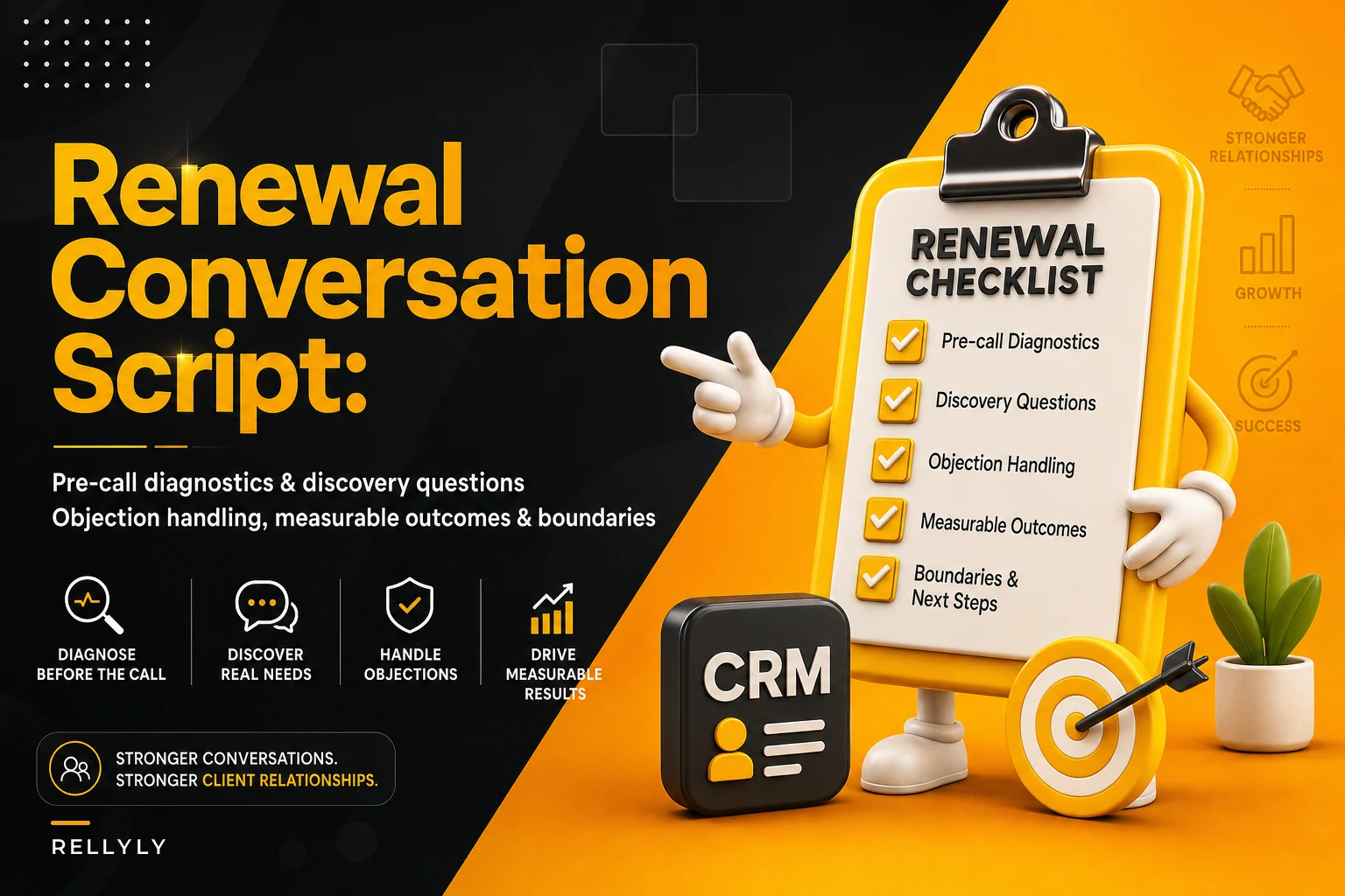 Renewal conversation script for mid‑market: pre‑call diagnostics, discovery questions and objection handling