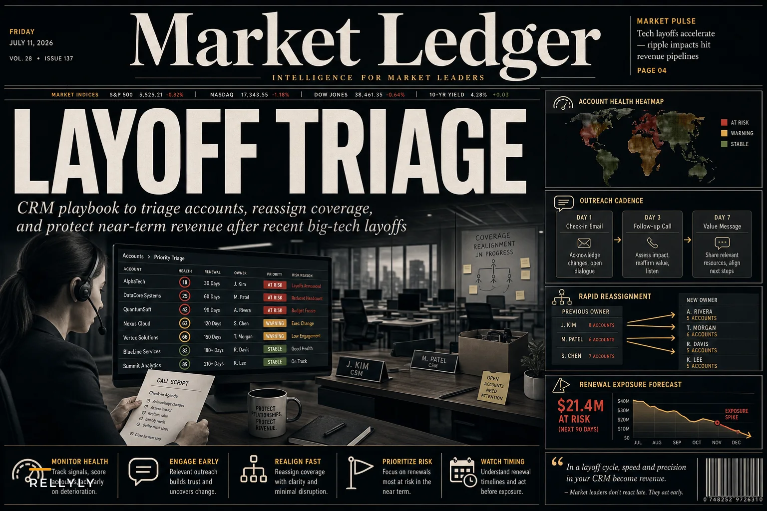 Responding to Big-Tech Layoffs: A CRM Playbook to Protect Revenue, Retention, and Coverage