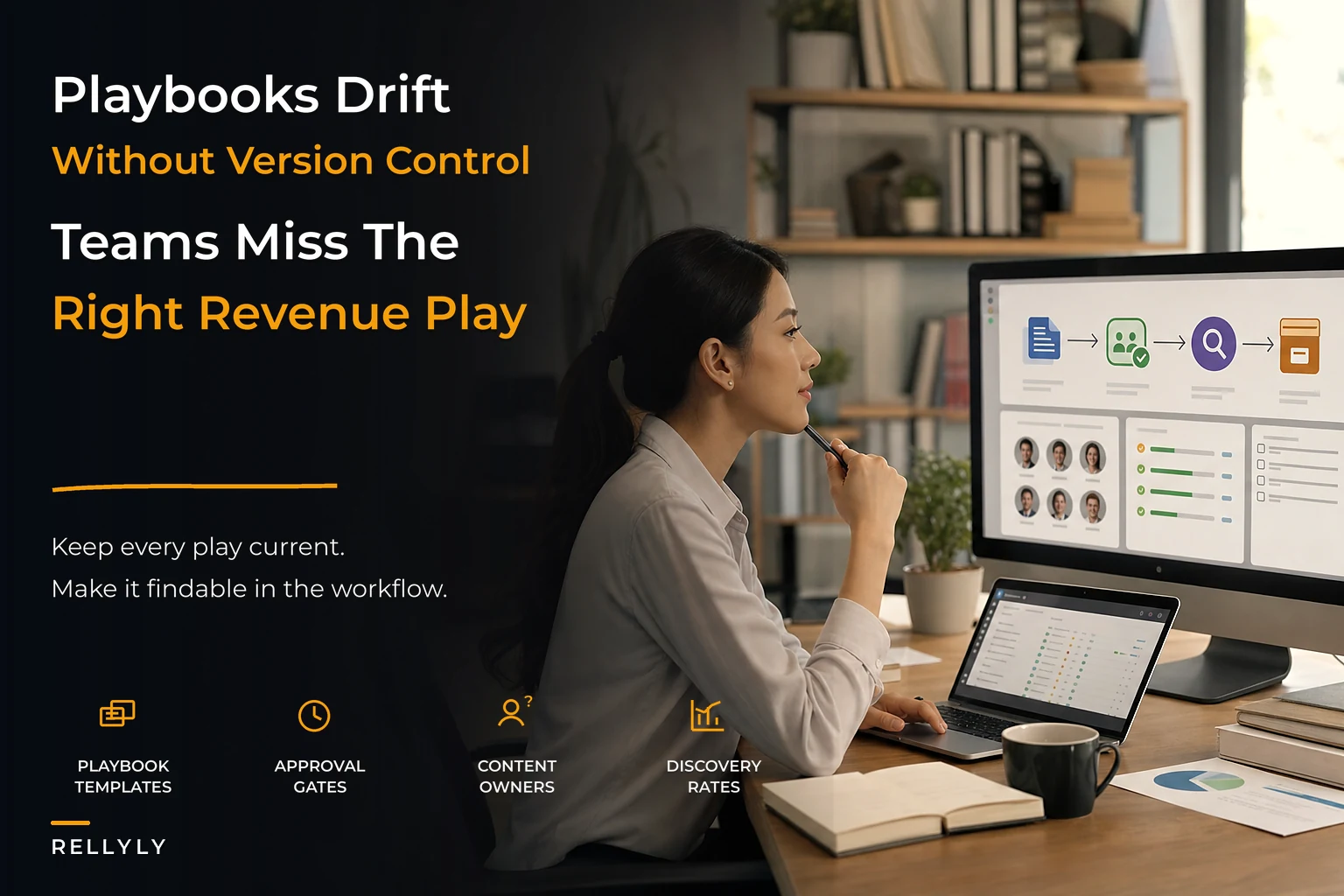 Revenue knowledge management: playbook versioning, discoverability and governance for repeatable plays