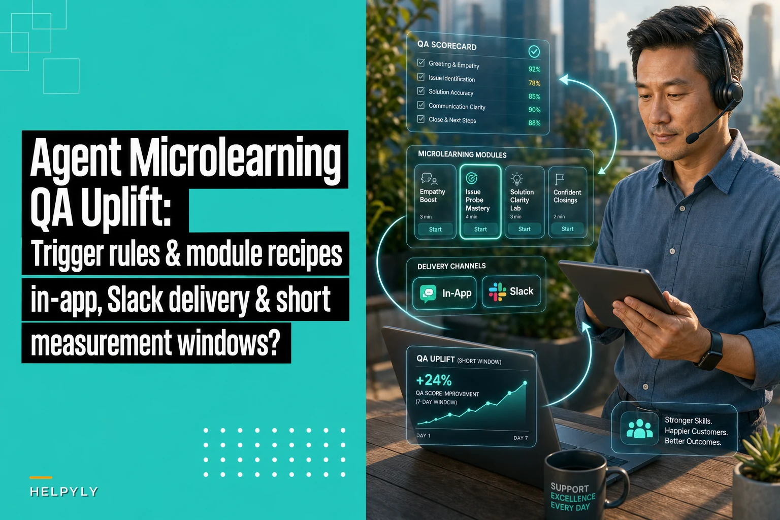 Agent microlearning that moves QA scores fast: trigger rules, module recipes and delivery channels