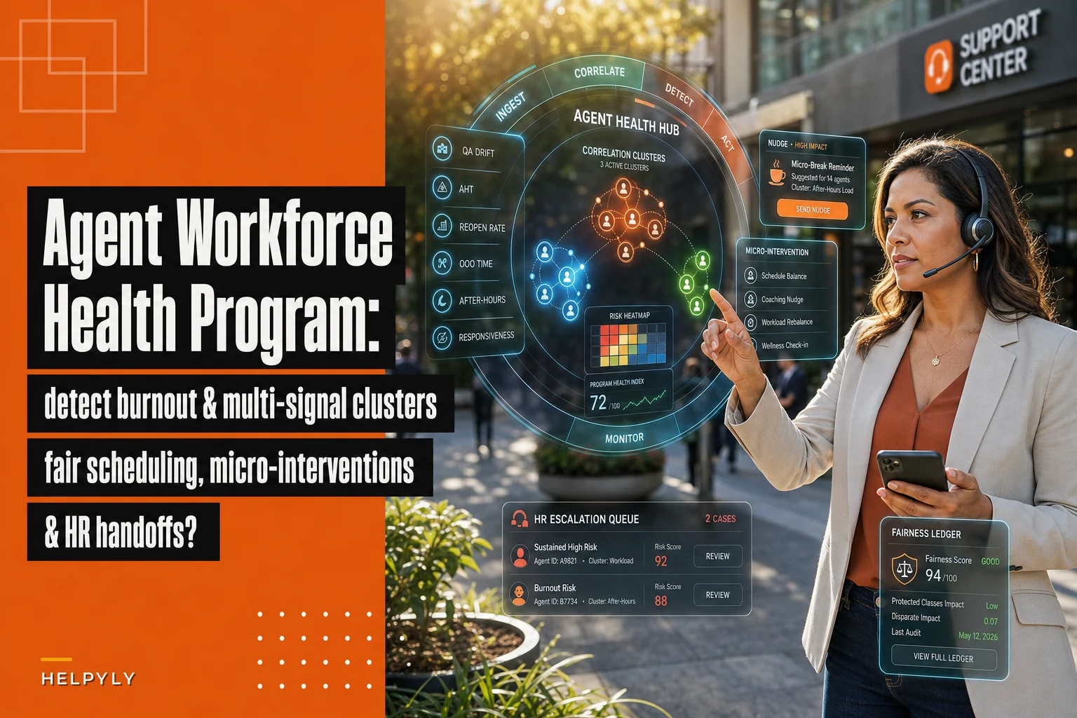 Agent workforce health program: detect burnout and fair scheduling