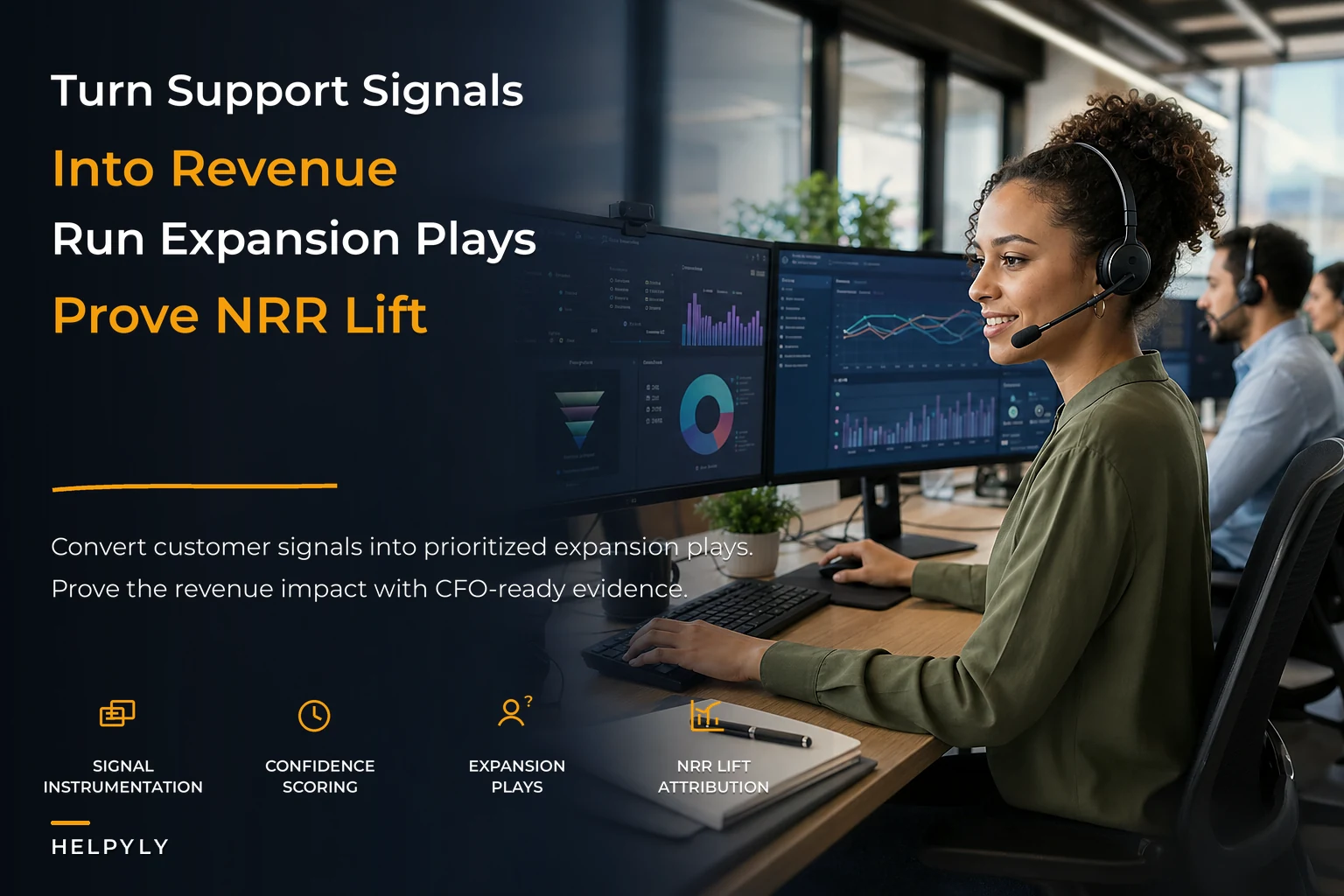 Turn support signals into revenue with a playbook