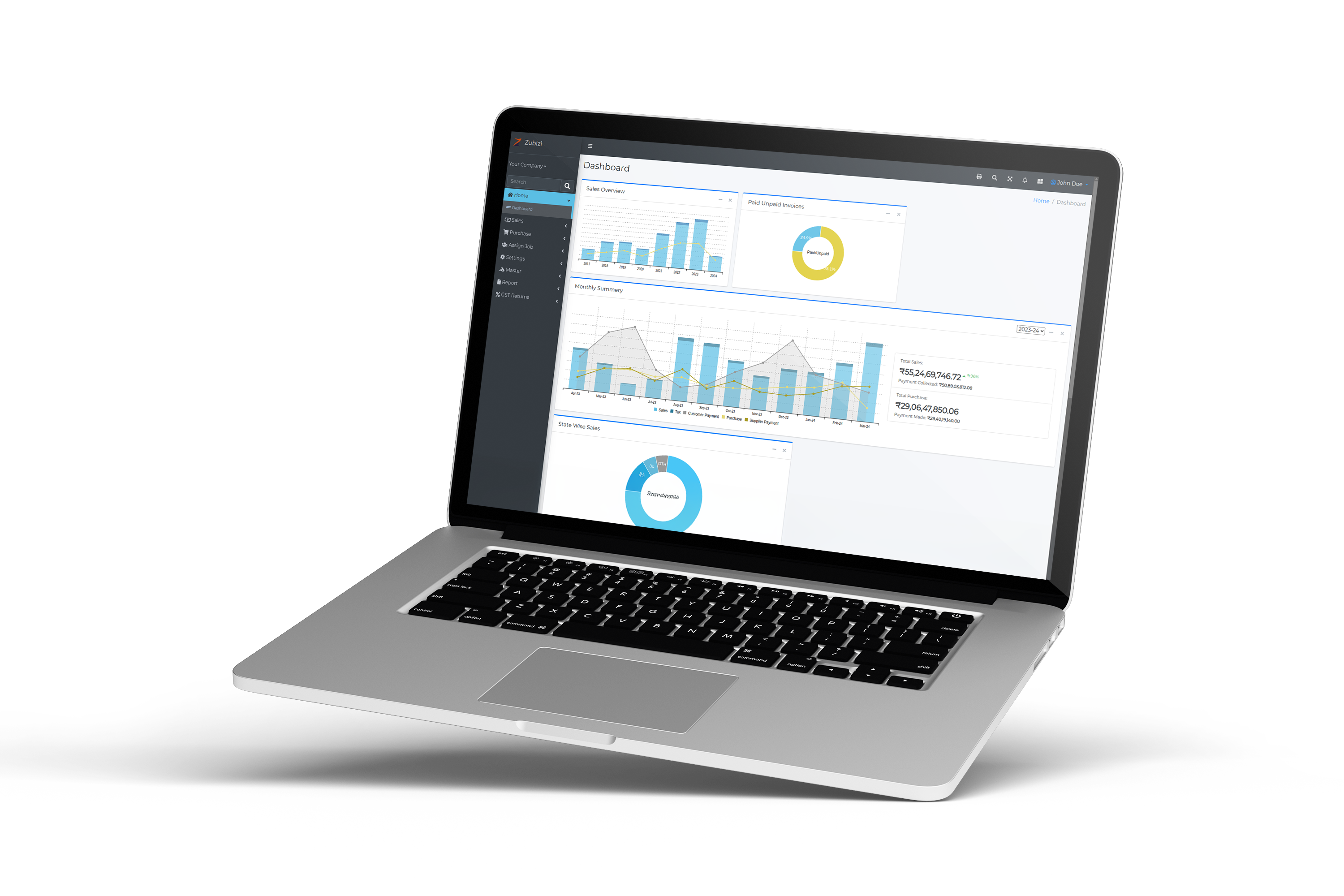 Dashboard of ERP Software for Garment Manufacturers | Zubizi