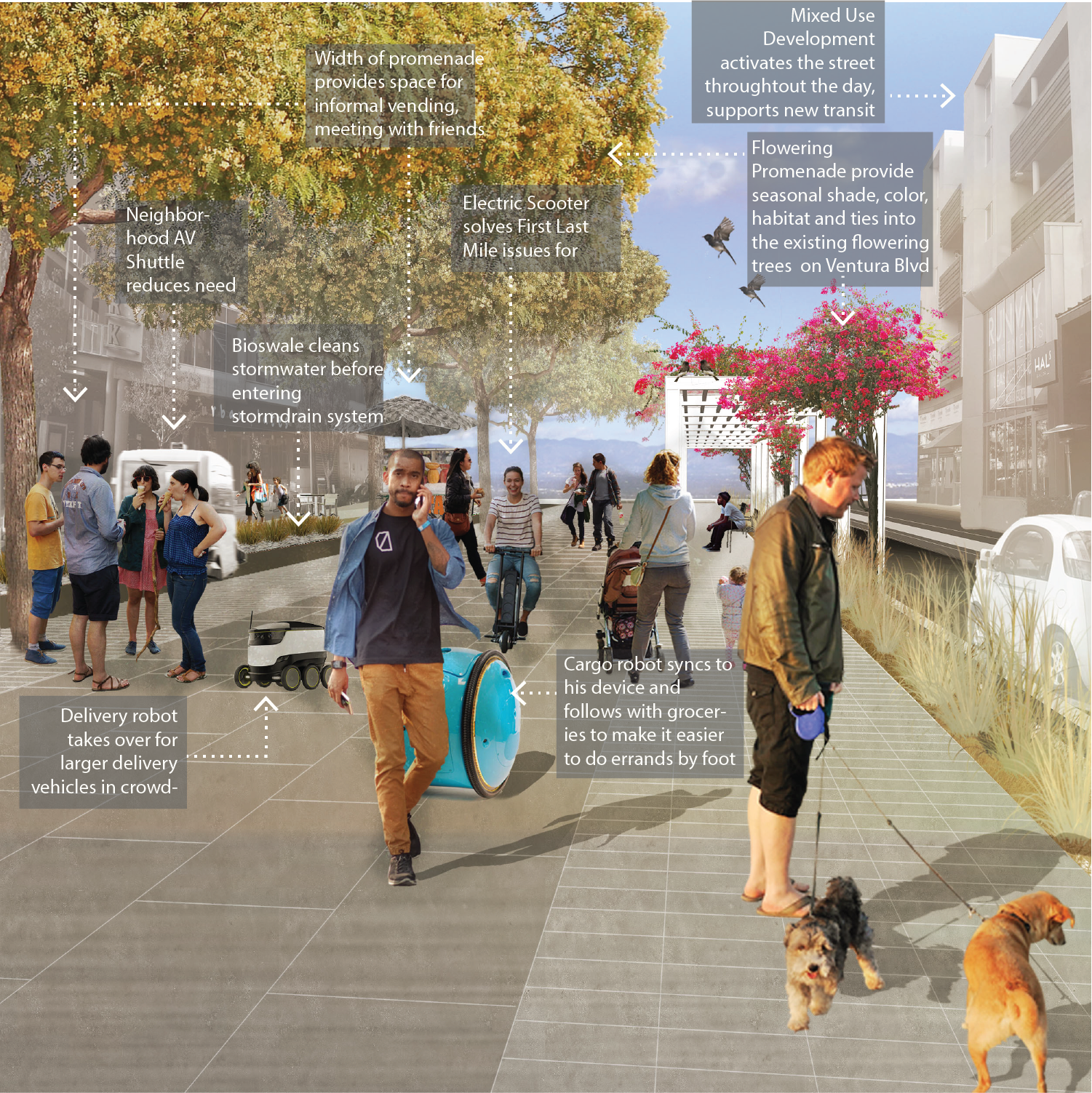 Redefining the Road: Van Nuys Boulevard 2057 Tiffany Swift