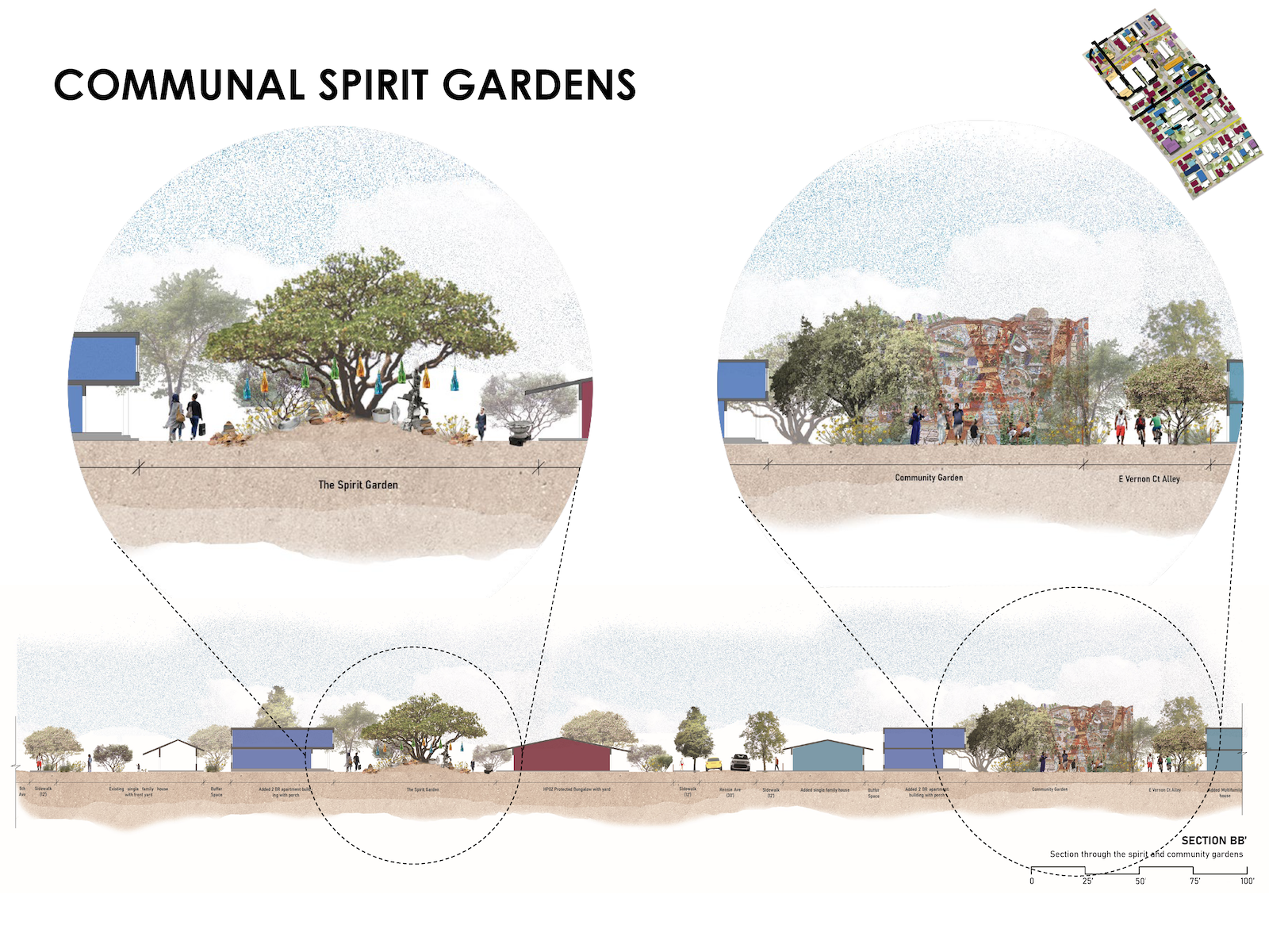 Communal Spirit Gardens Nehali Doshi