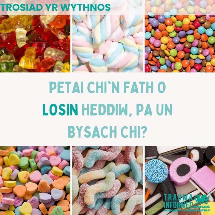 🍬Cwrdd a Chyfarch drwy Drosiad: Losin |  Metaphor Check-Ins: Sweets 🍬