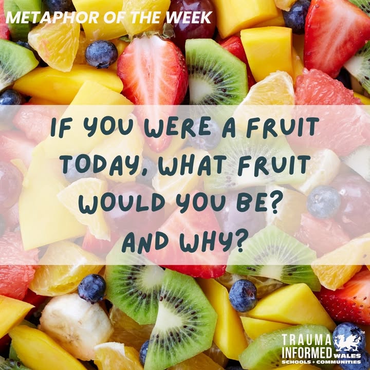 If you were a fruit right now, what fruit would you be, and why? 🍓