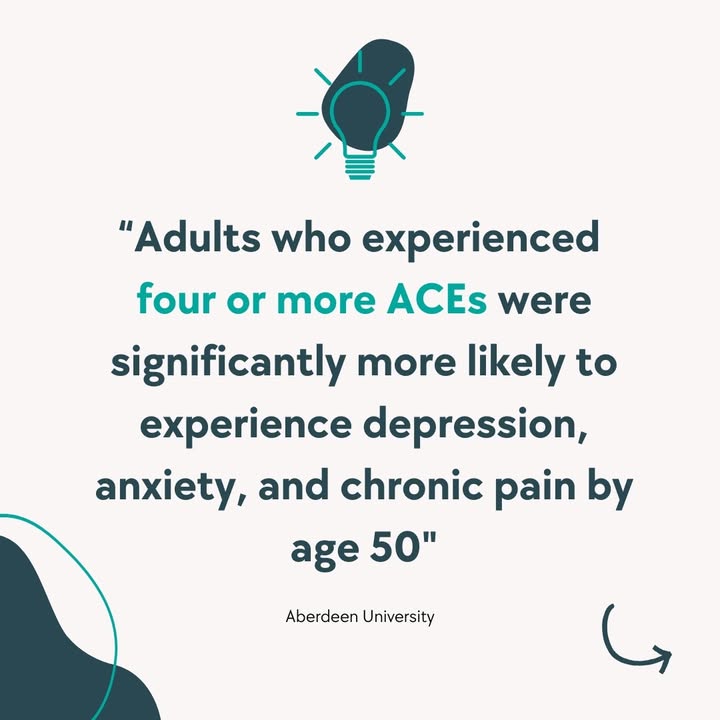 🧠 Research Digest: Childhood Trauma & Adult Health