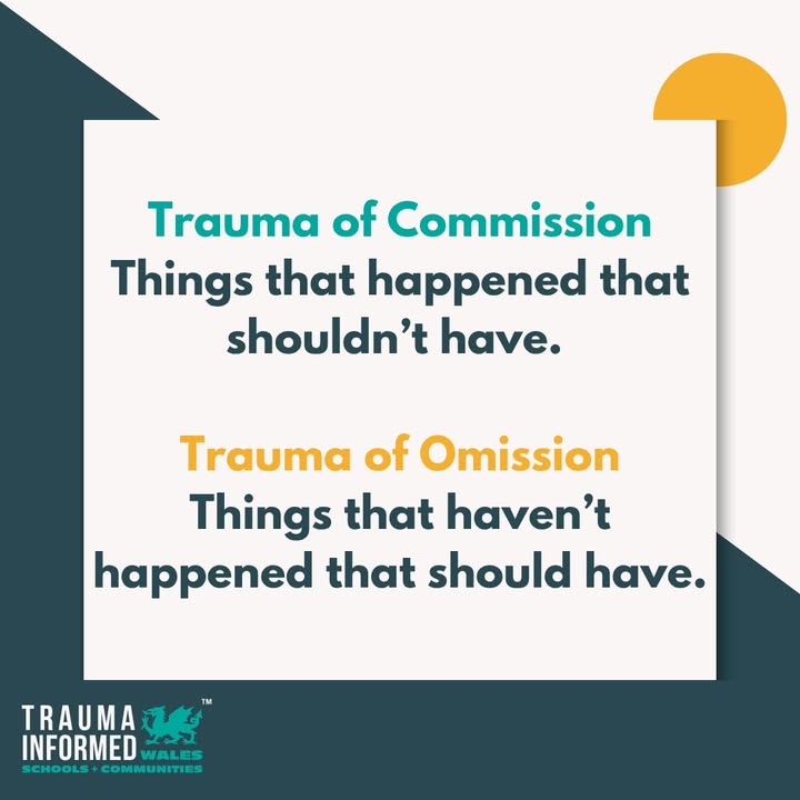 Understanding Trauma: Commission & Omission ❤️‍🩹