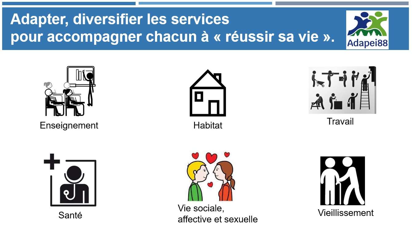 Écran