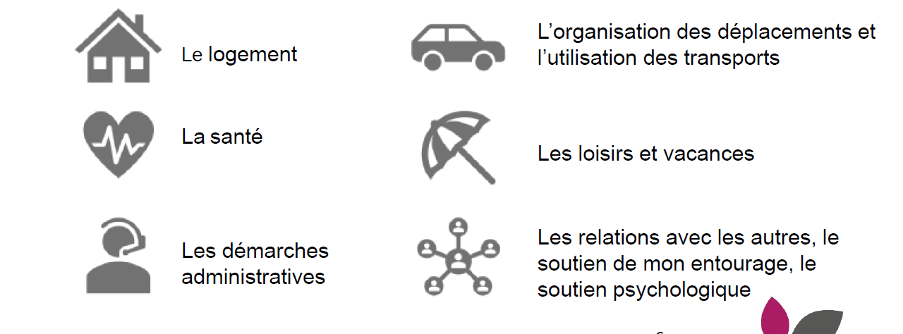 Écran