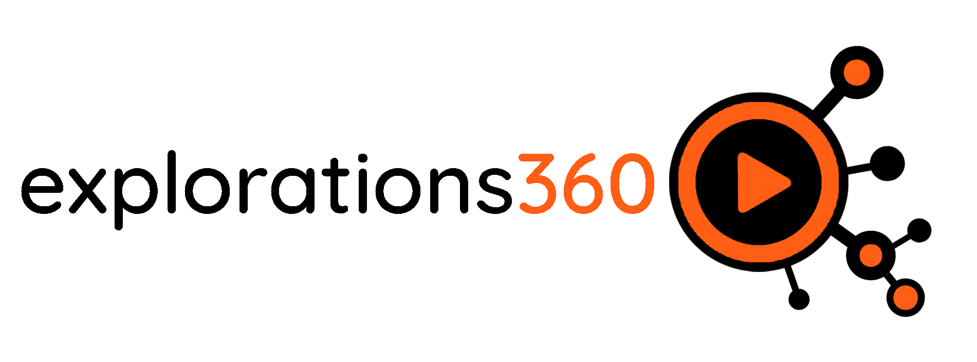 explorations360