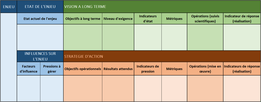 Écran