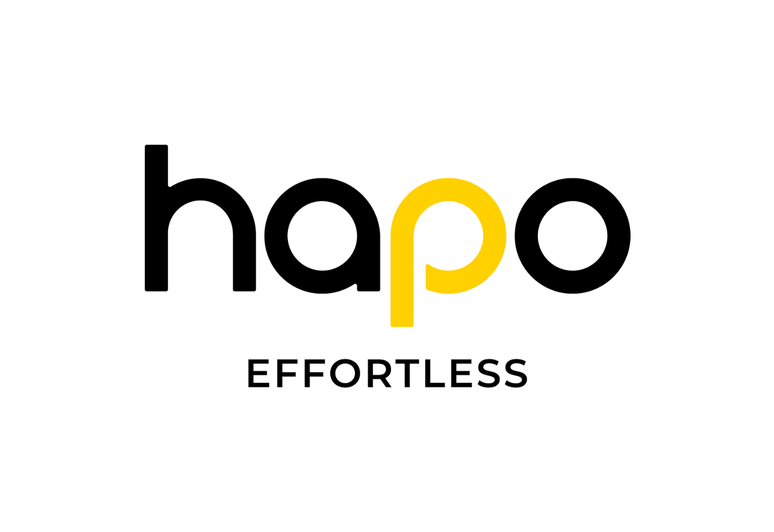 HAPO