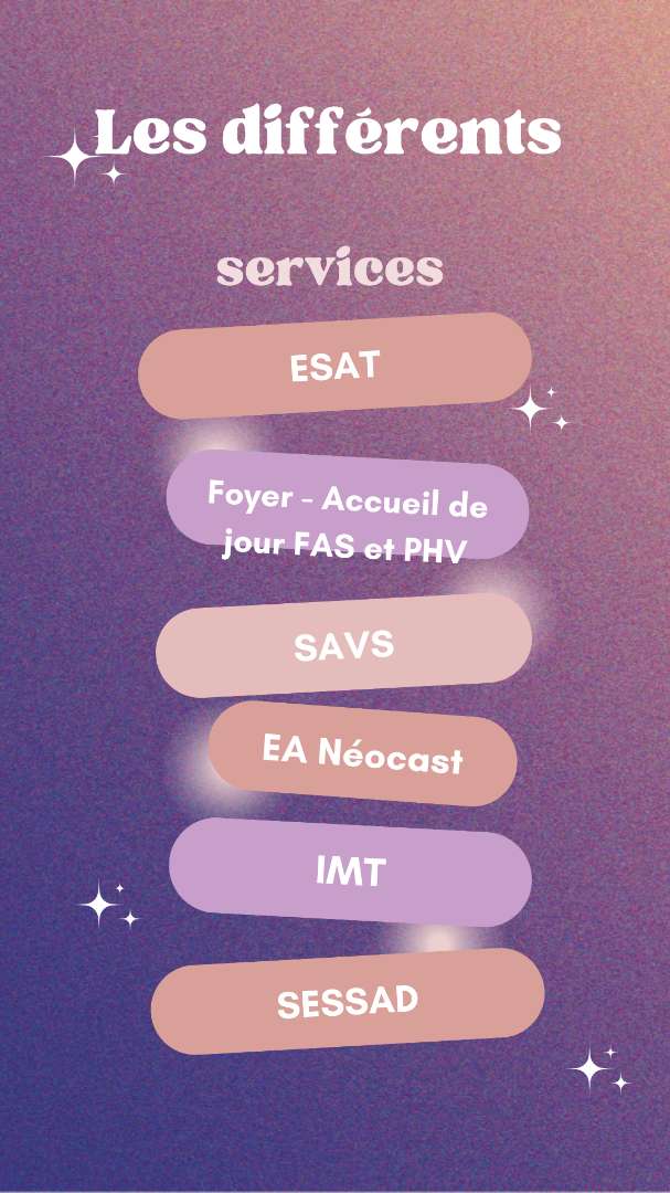 Écran
