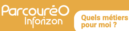 INFORIZON