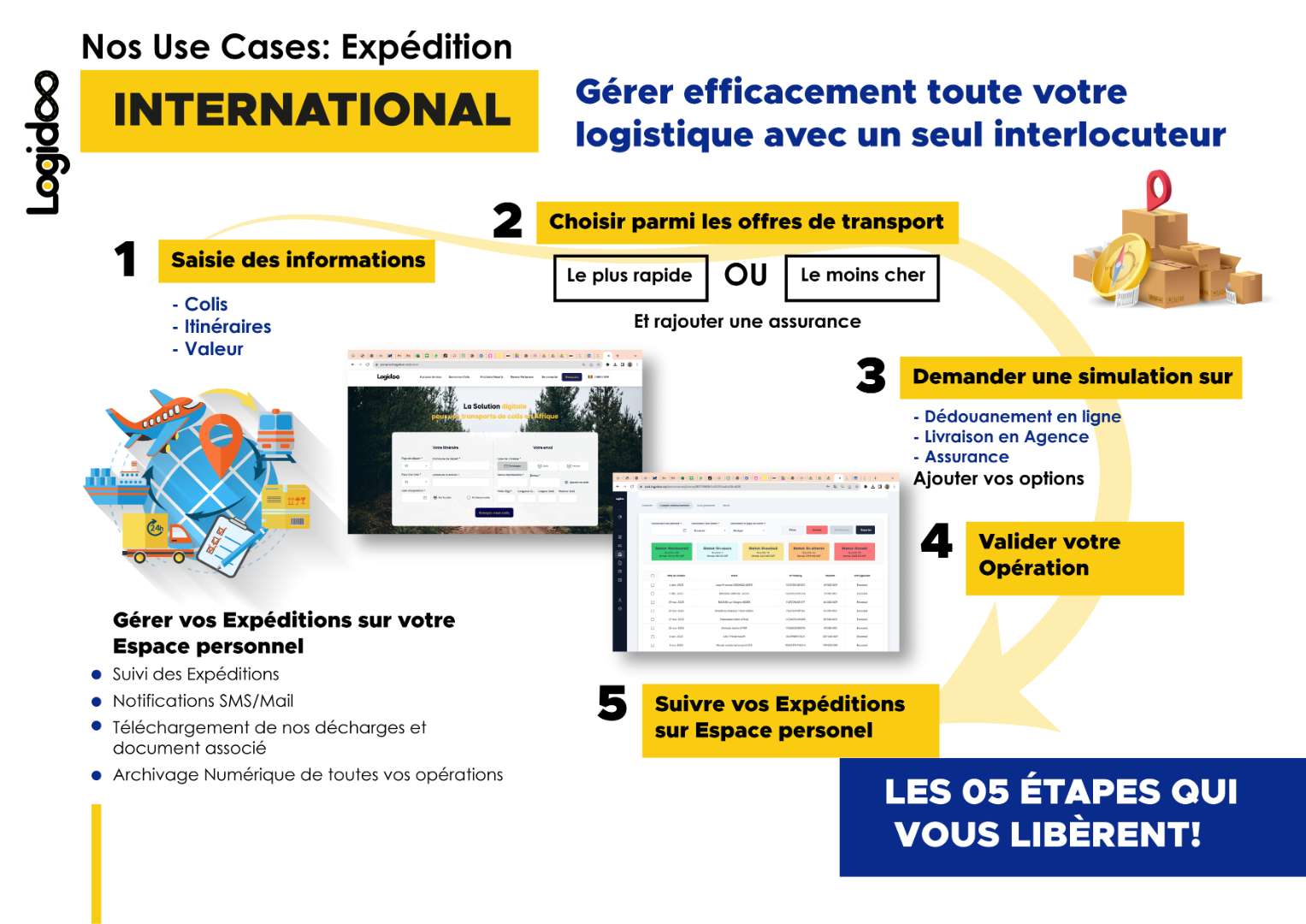 Écran