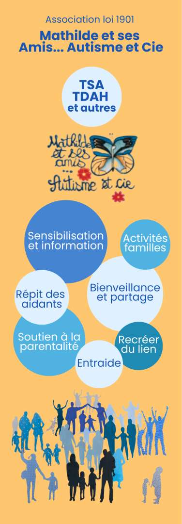 Écran