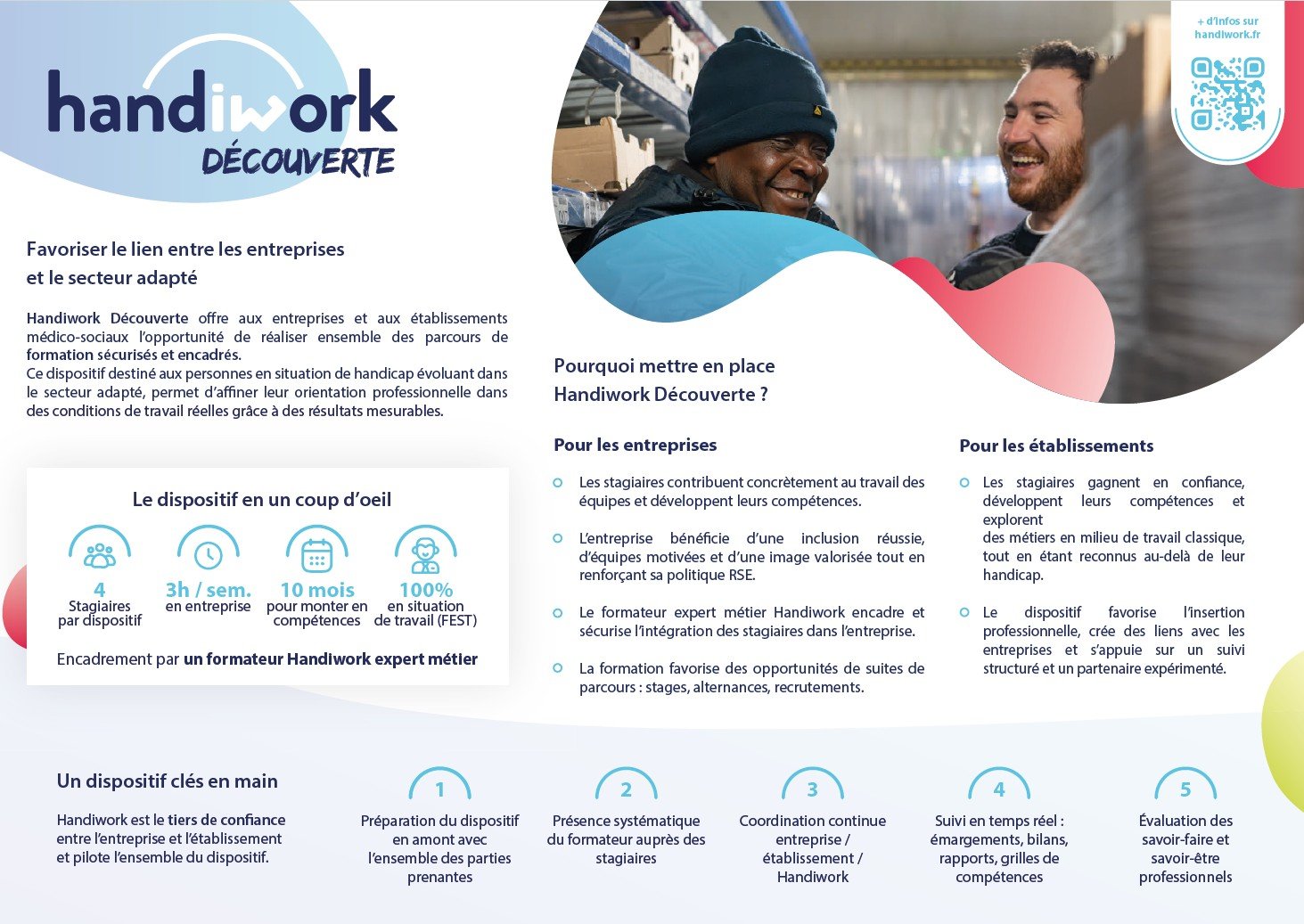 Handiwork Découverte