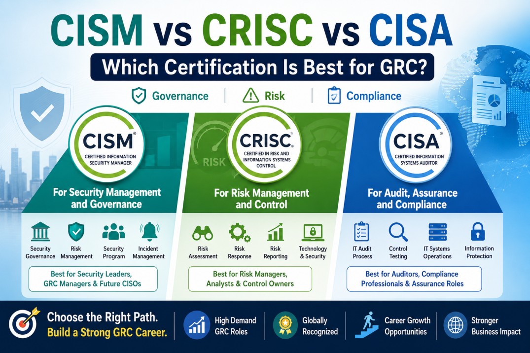 CISM vs CRISC vs CISA: Which Certification Is Best for GRC? cybersecurity training article