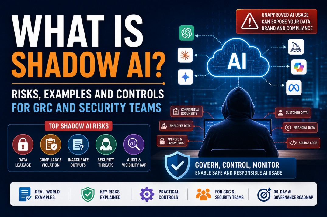 What Is Shadow AI? Risks, Examples and Controls for GRC and Security Teams cybersecurity training article