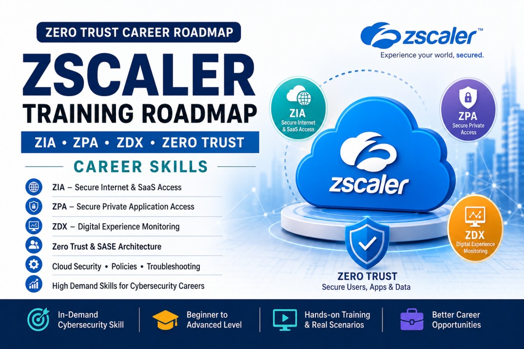 Zscaler Training Roadmap: ZIA, ZPA, ZDX and Zero Trust Career Skills cybersecurity training article