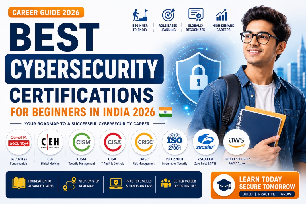 Best Cybersecurity Certifications for Beginners in India 2026 cybersecurity training article