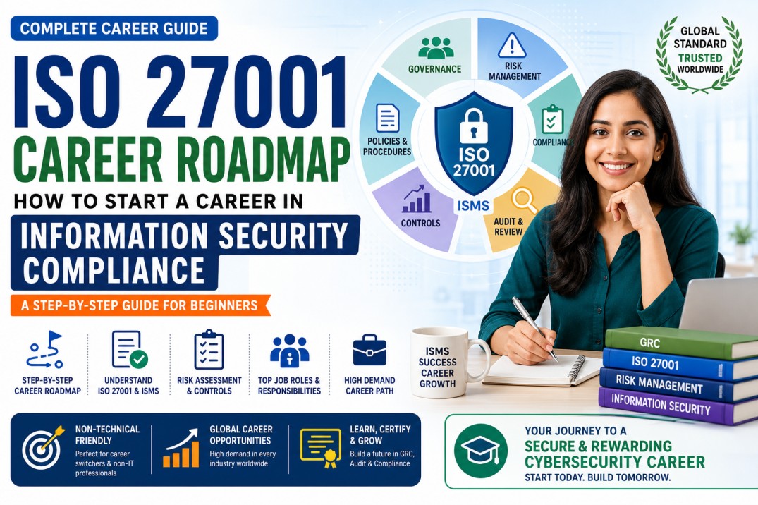 ISO 27001 Career Roadmap: How to Start a Career in Information Security Compliance cybersecurity training article