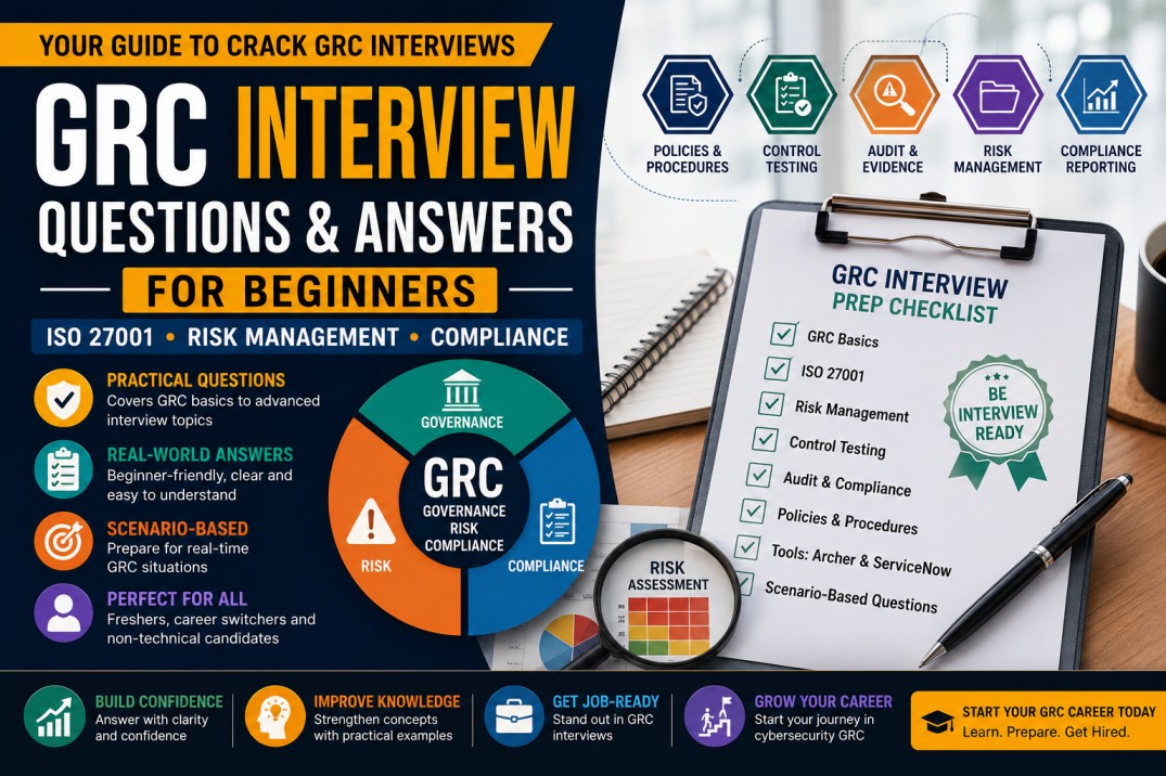 GRC Interview Questions and Answers for Beginners: ISO 27001, Risk Management and Compliance cybersecurity training article