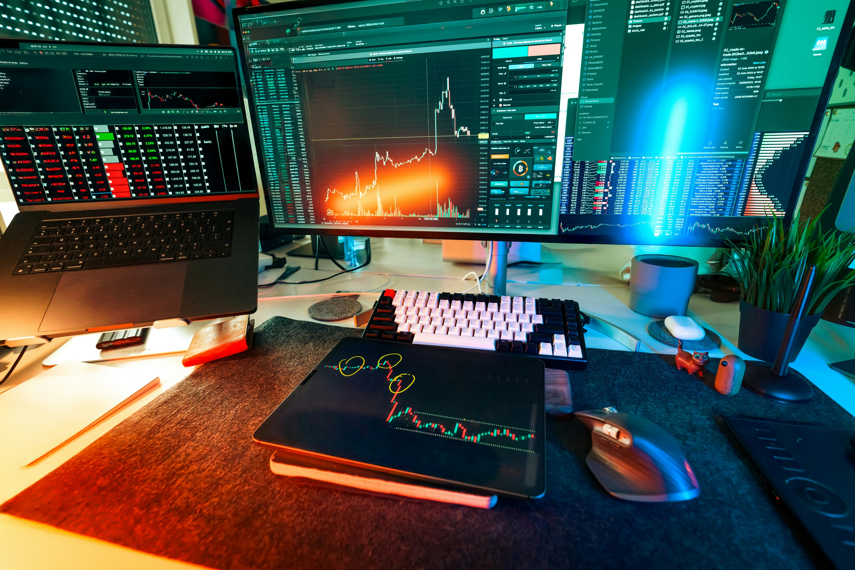 Financial Dashboard