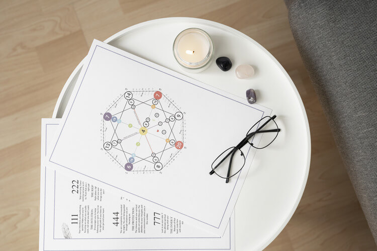 Bio-Astrology: How Your Birth Chart Influences Your DNA