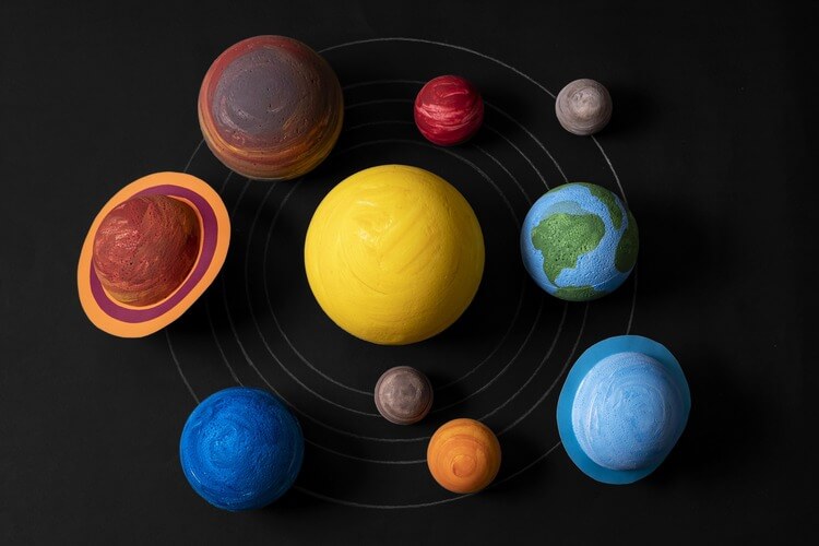 Planetary Personalities: What Your Dominant Planet Really Means
