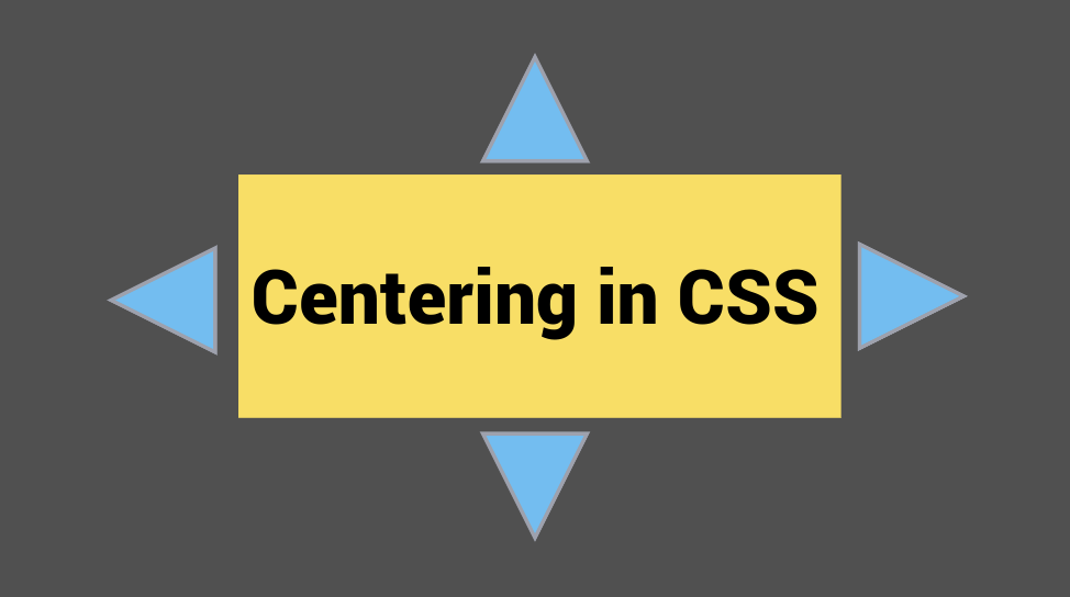 Easy ways of centering elements in css