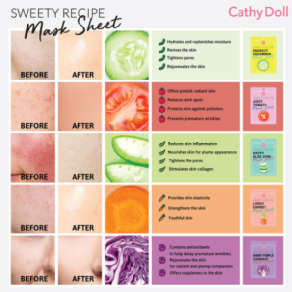 CATHY DOLL Sweety Recipe Mask 25g