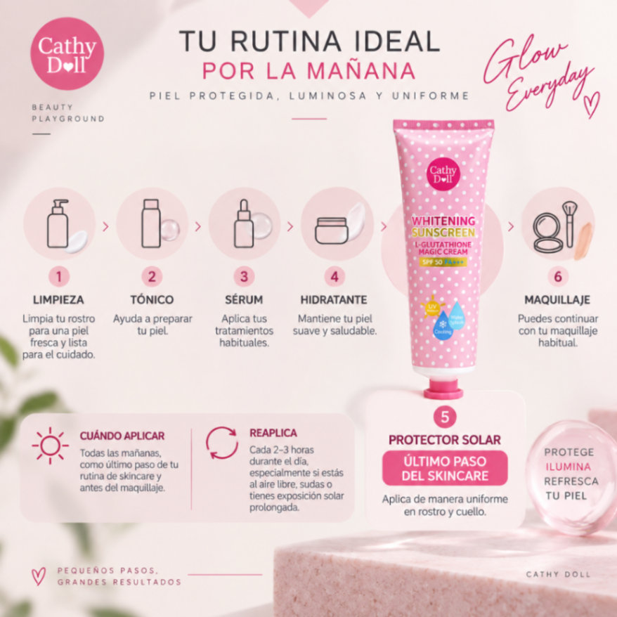 CATHY DOLL L-GLUTATHIONE MAGIC CREAM SPF50 PA+++ 60ML