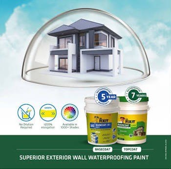 Waterproofing Solutions